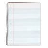Lined K2 Spice Paper